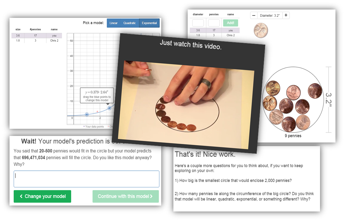 The Role Of Mathematical Modelling In Understanding