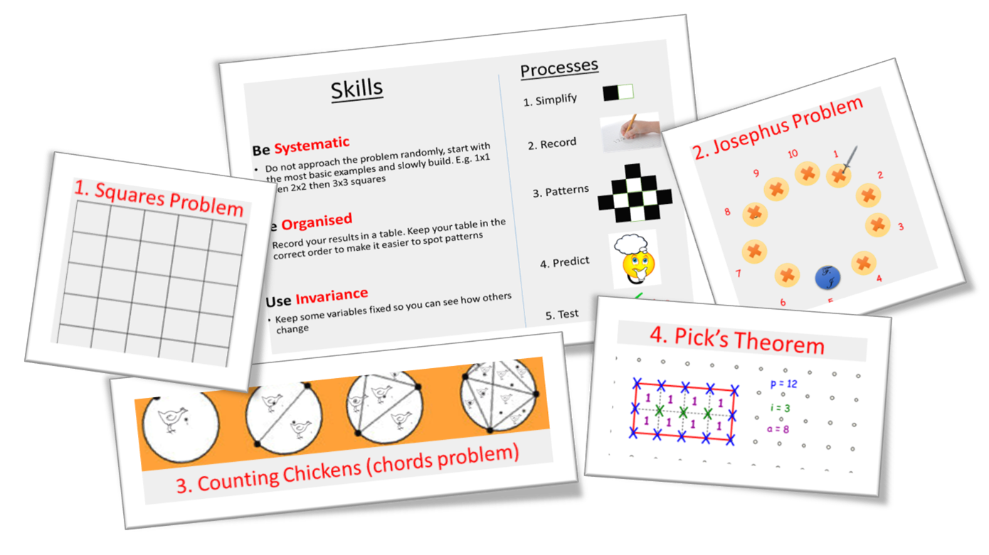 Developing Problem Solving | Mr C's Maths